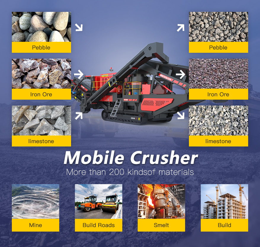 Mobile Crusher